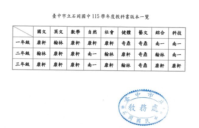 115年教科書版本