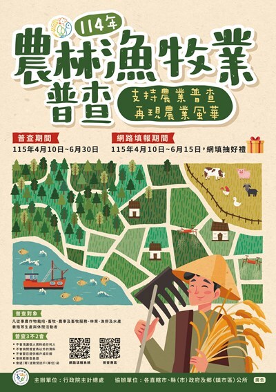114年農林漁牧業普查開始囉~115年4/10至6/15網路填報抽好禮