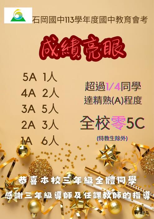 113學年度榜單圖片